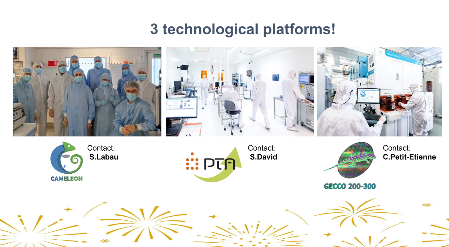 PlatForms & Resources