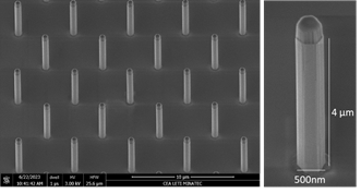 Faceting mechanisms of GaN nanopillar under KOH wet etching
