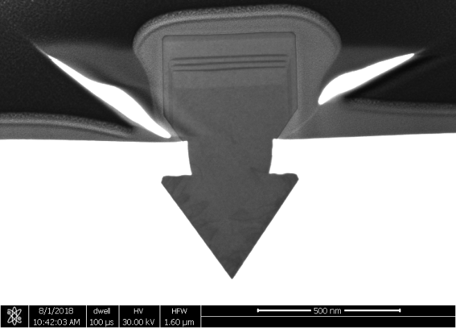 Selective epitaxy of GaAs/InGaAs heterostructure in cross section